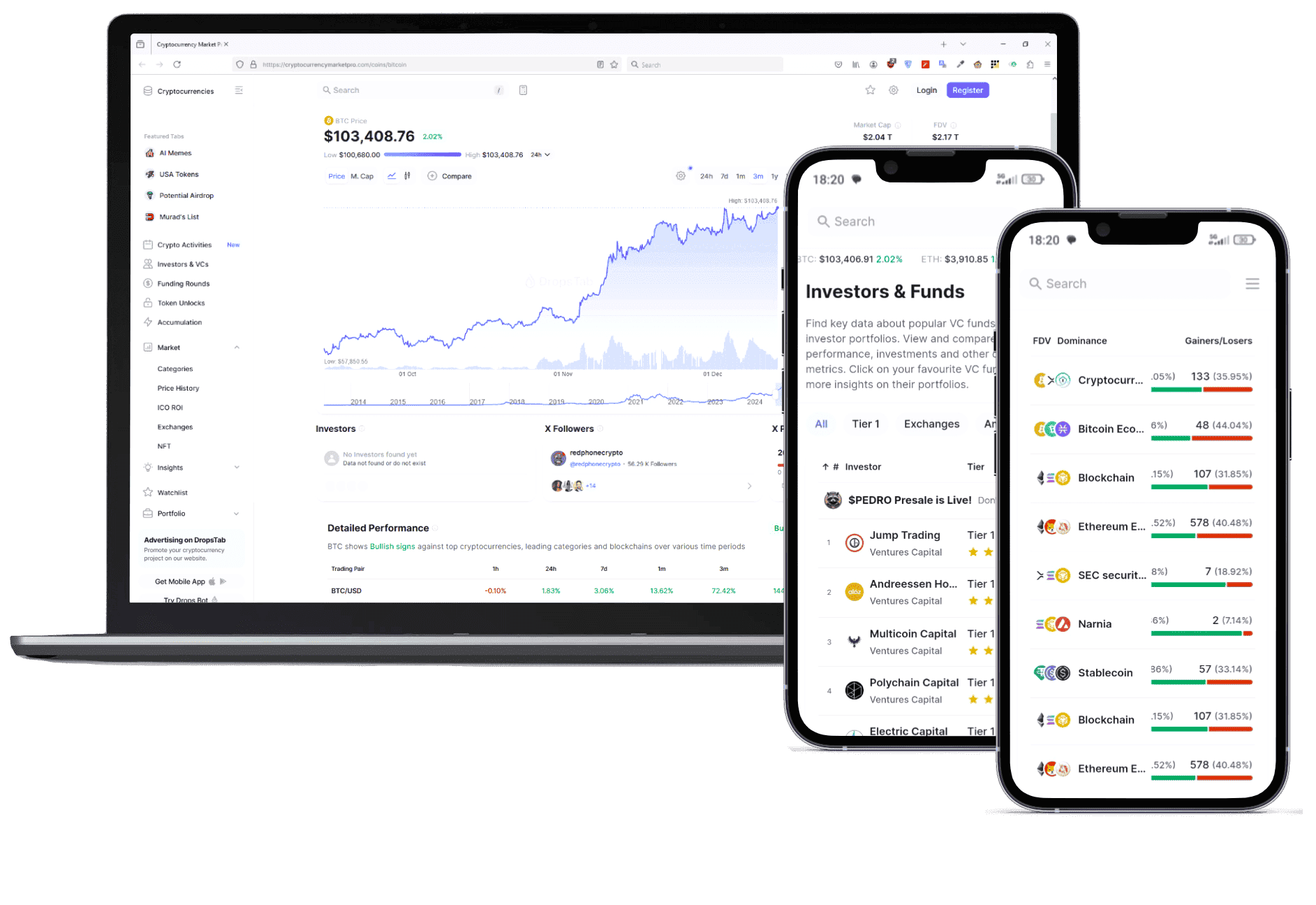 Vast Winstburg investeringsplatform